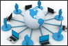 shared drives